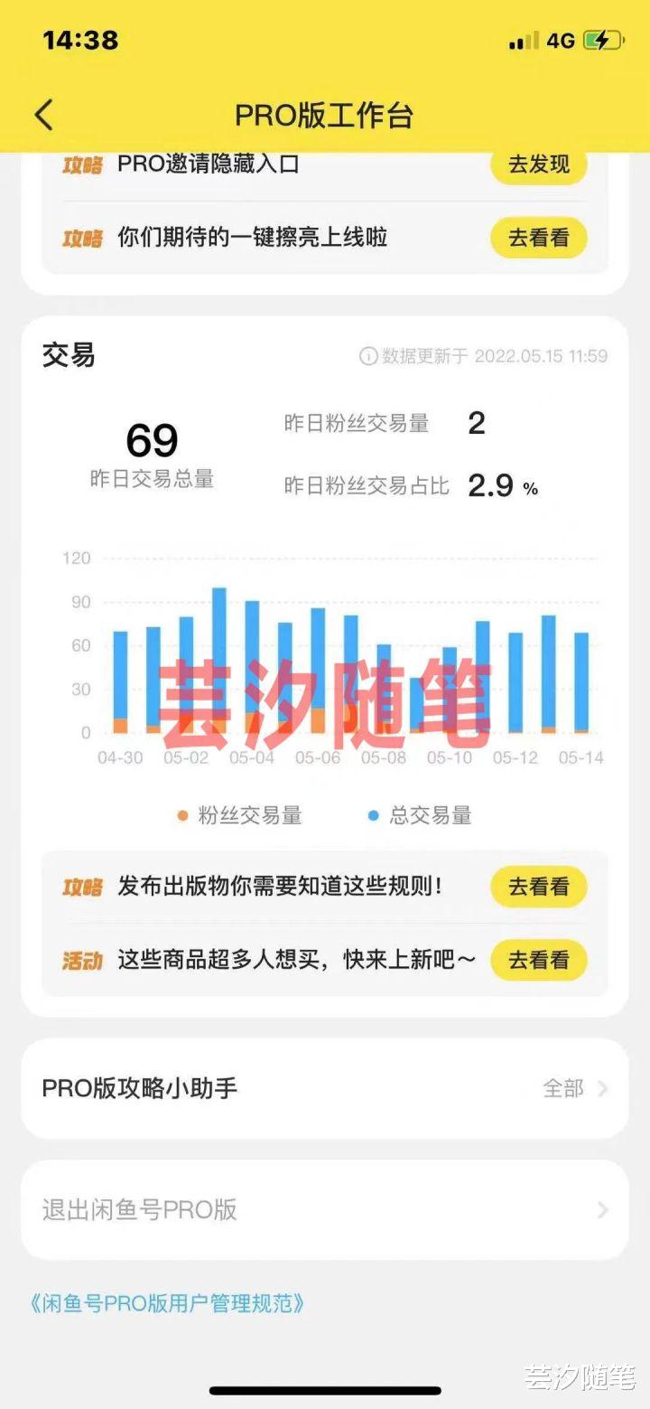 |芸汐：闲鱼只管卖货收益？你的服务跟上了吗？