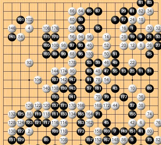 图赫尔|七战全胜！偰玹準七段让人刮目相看，面对卞相壹也能取得完胜？