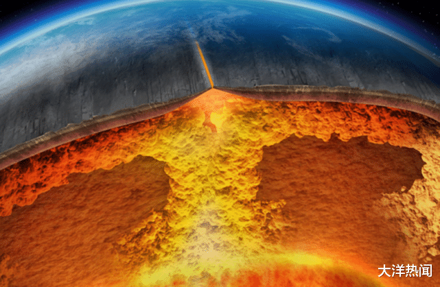 地球冷却速度远超预期！或成为第二个火星，人类应该何去何从？