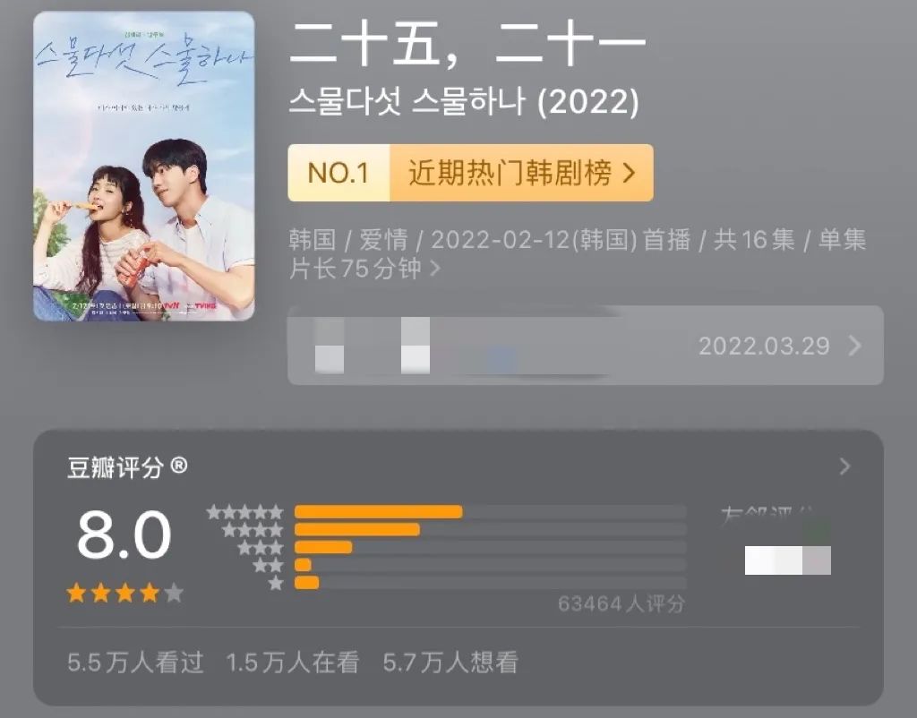 韩剧|热播韩剧从9.1分暴跌到8.0,“BE美学”为什么失灵了?