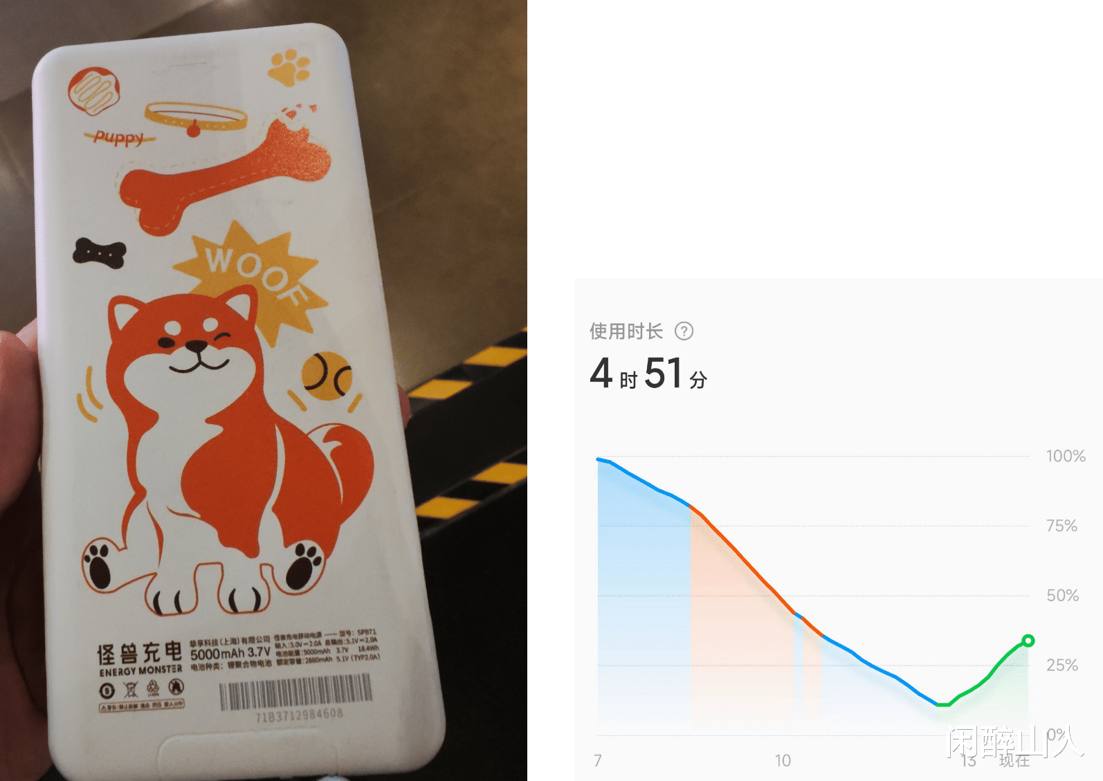 电子商务|6块钱只能充25%，共享充电宝悄悄变成了“电子垃圾”！