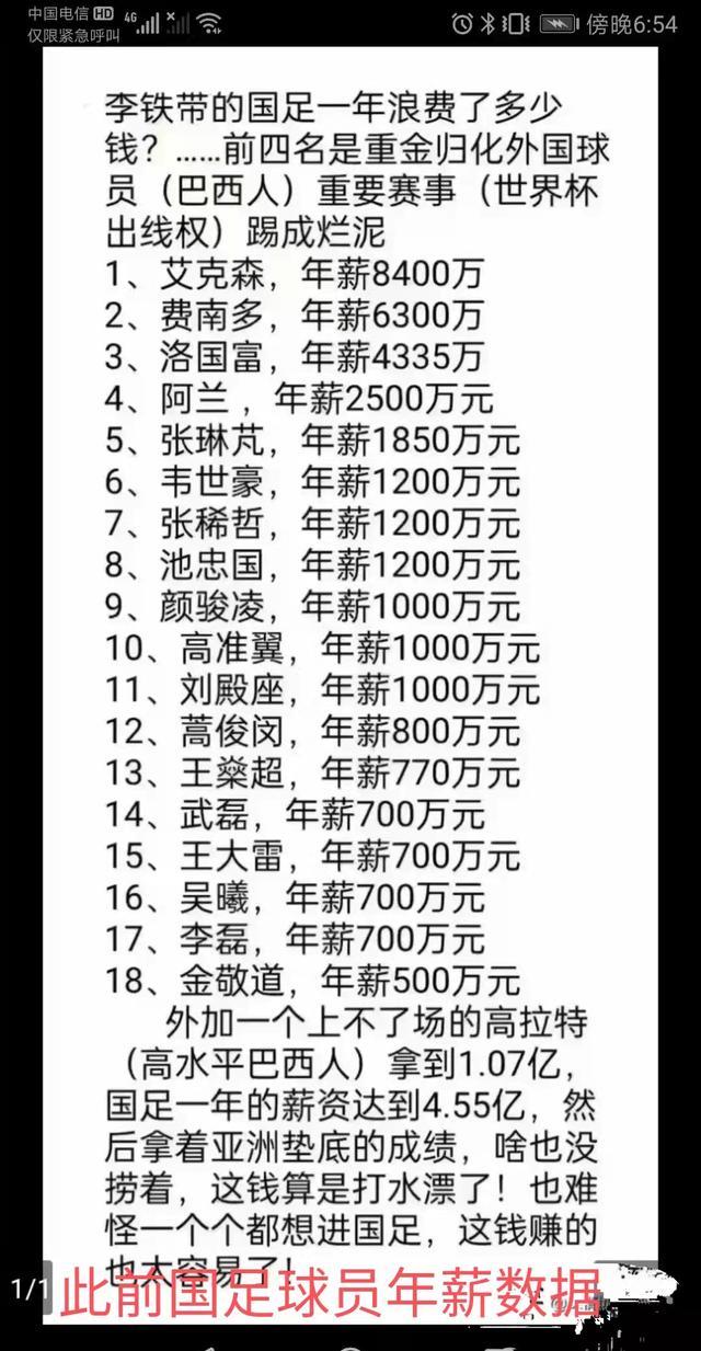 男足|男足球员拿多少薪酬才合理，大家来定价