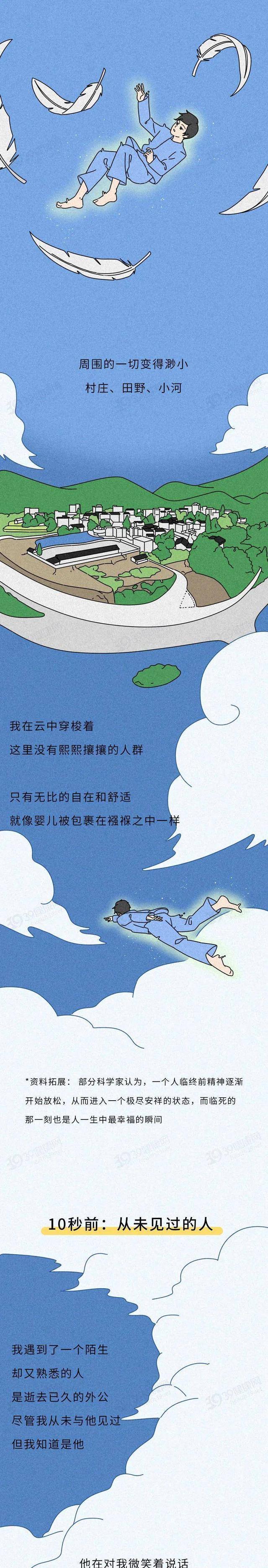 |“死亡”前的30秒，我们会看到什么？希望你没有经历过