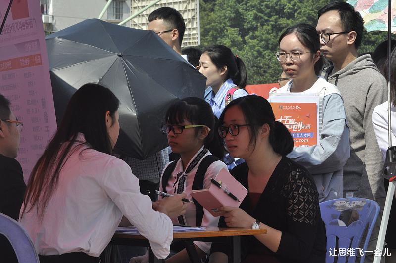 求职|大学毕业生找工作，必须做好这8项求职准备