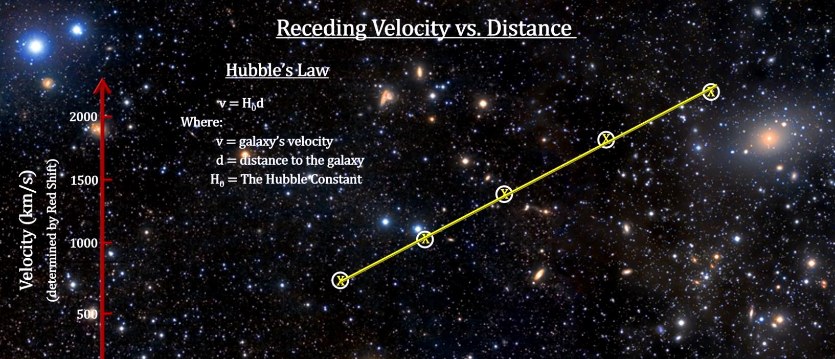 宇宙长得像球体还是平地?形状像甜甜圈?还是没有边界?