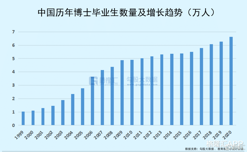 高校|卷进城管所的名校博士们