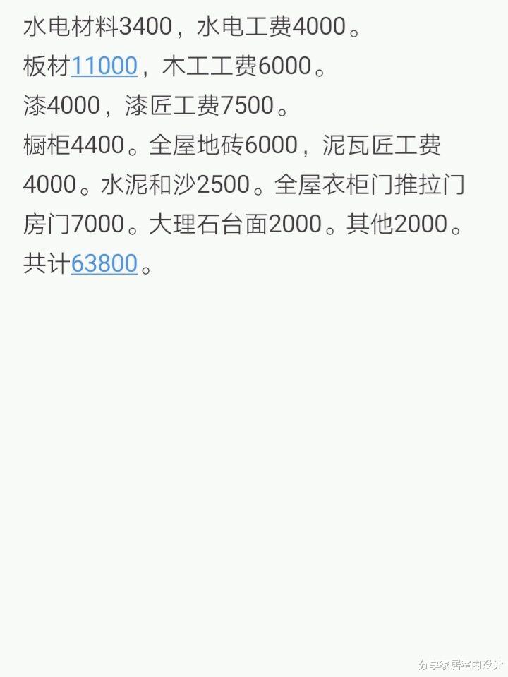 等我有新房了，学她家“穷”装修，前后花了不到7W，真心羡慕啊！