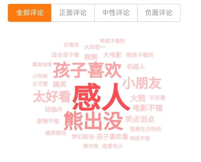 春节档|春节档还在互撕,只有它闷声赚大钱