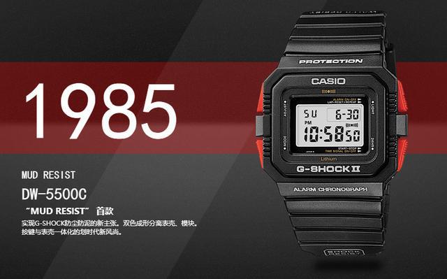 卡西欧|陆之捍者——卡西欧G-shcok泥人、泥王系列介绍
