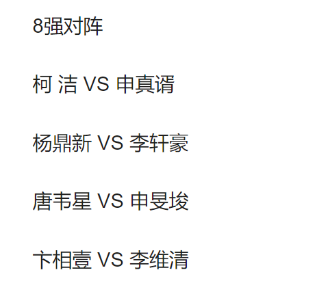 朴廷桓|韩棋迷，春兰杯半决赛3名韩棋手晋级 朴廷桓最近对形势判断下降