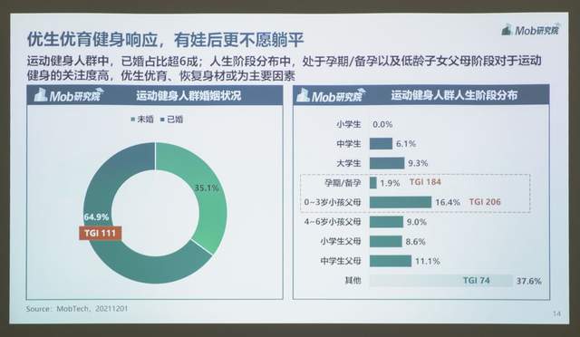 智能投影仪|大环境放开但网课仍在持续，看课选明基E520智能投影仪，入手不亏