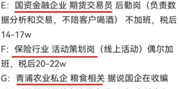 上海市|上海毕业生工资表流出，揭开精致者的遮羞布，打破了本科生的梦想