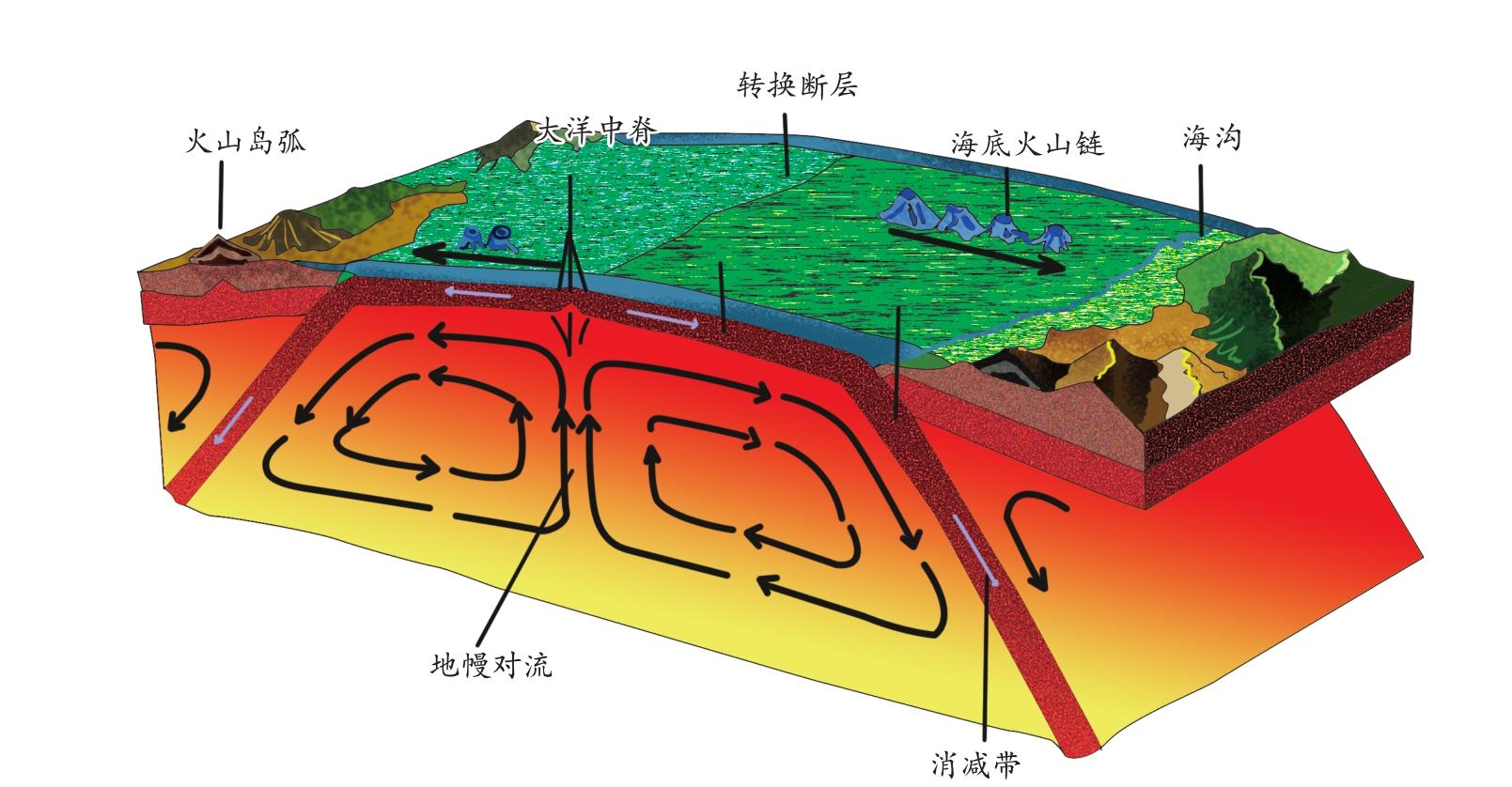 地球要进入极寒期?智利拉斯卡尔火山又喷发了,现6000米火山灰柱