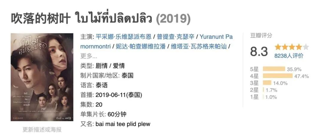 潜规则|潜规则、骗保？知名女星惨死，真相却越来越离谱