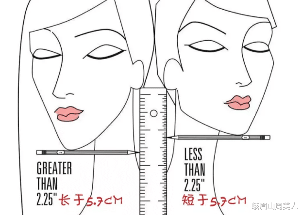 短发 ?50左右的女人，剪掉你的长发吧！试试这3款短发，发量少也照样美