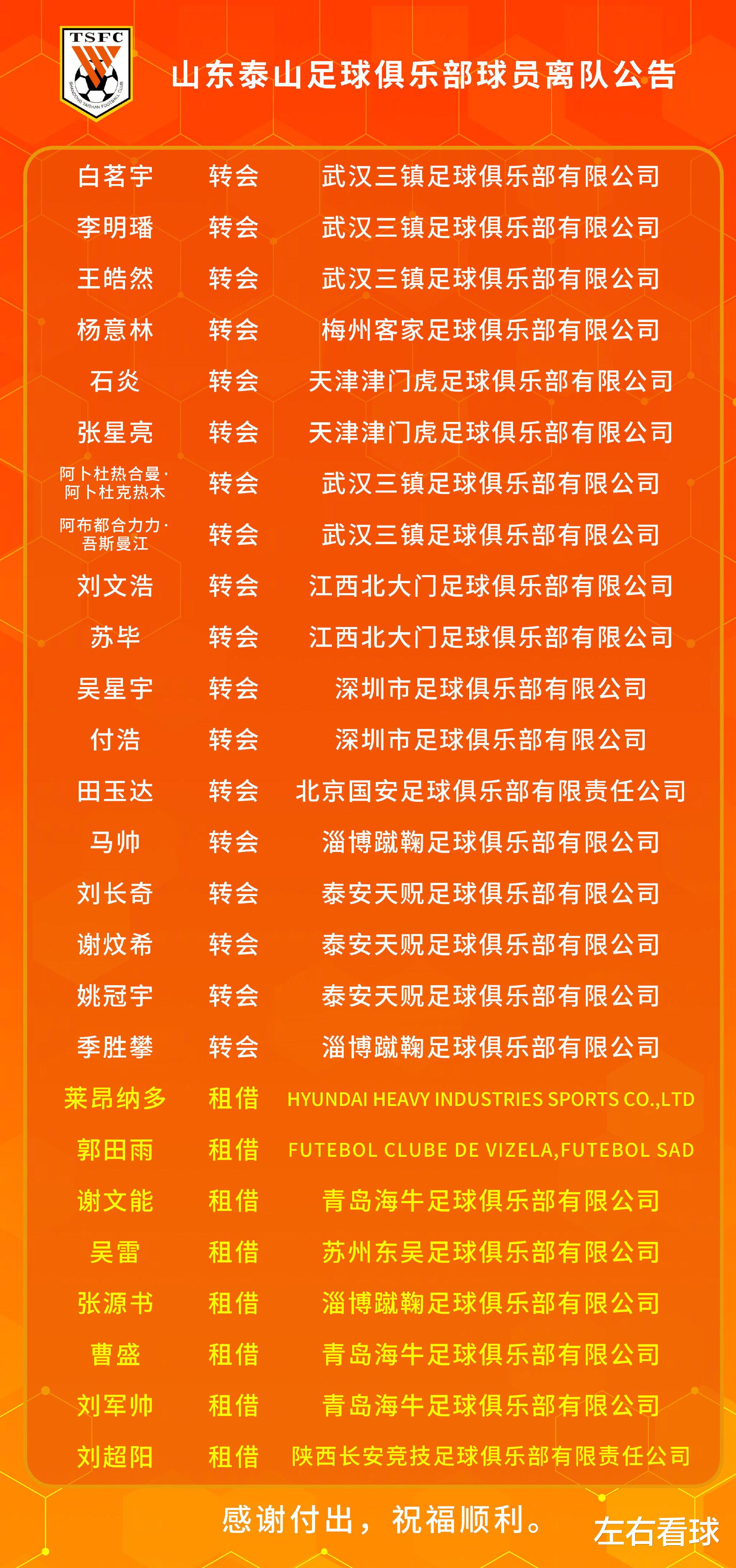 官宣|全网最霸气官宣！泰山队官宣26人离队！