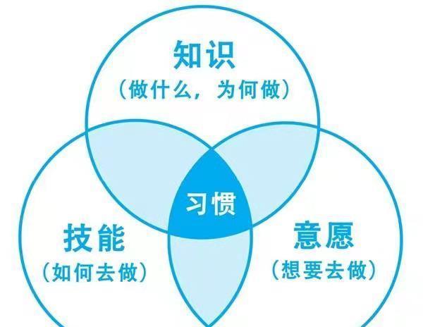 高跟鞋|“我职位不高，但德高望重”：拥有最高话语权的，不一定是领导