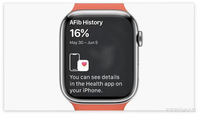 Apple Watch|Apple Watch8再一次没有创新，还买吗？