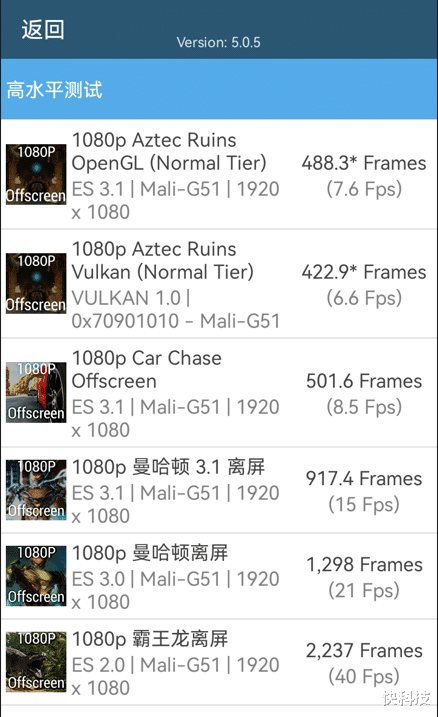海思|揭开神秘8核麒麟新芯面纱!华为畅享50评测:续航最强的鸿蒙手机