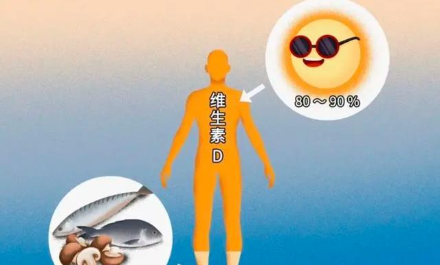 人的皮肤到底有多诡异？人体最诡异器官，至今仍无法解释原理