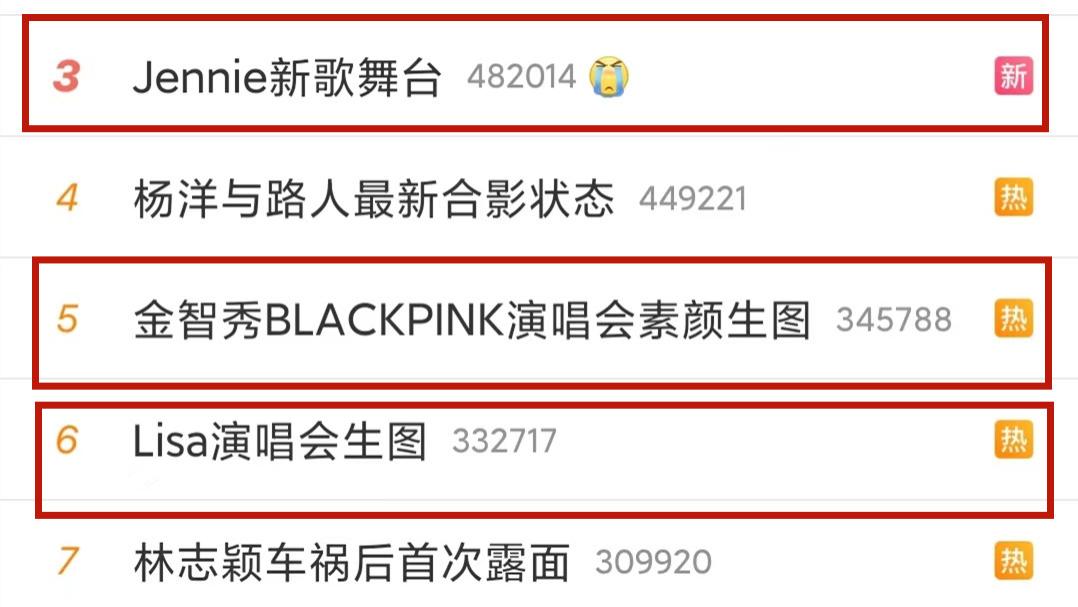 黄渤|韩娱霸屏中国热搜半壁江山 却引争论：韩娱太强还是过分崇洋？