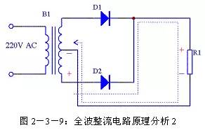 |一文通吃所有整流滤波电路