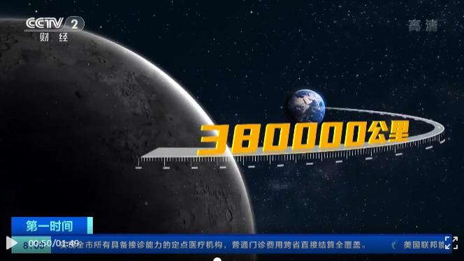 “一组数字看中国航天十年发展”，国家真的很强大！