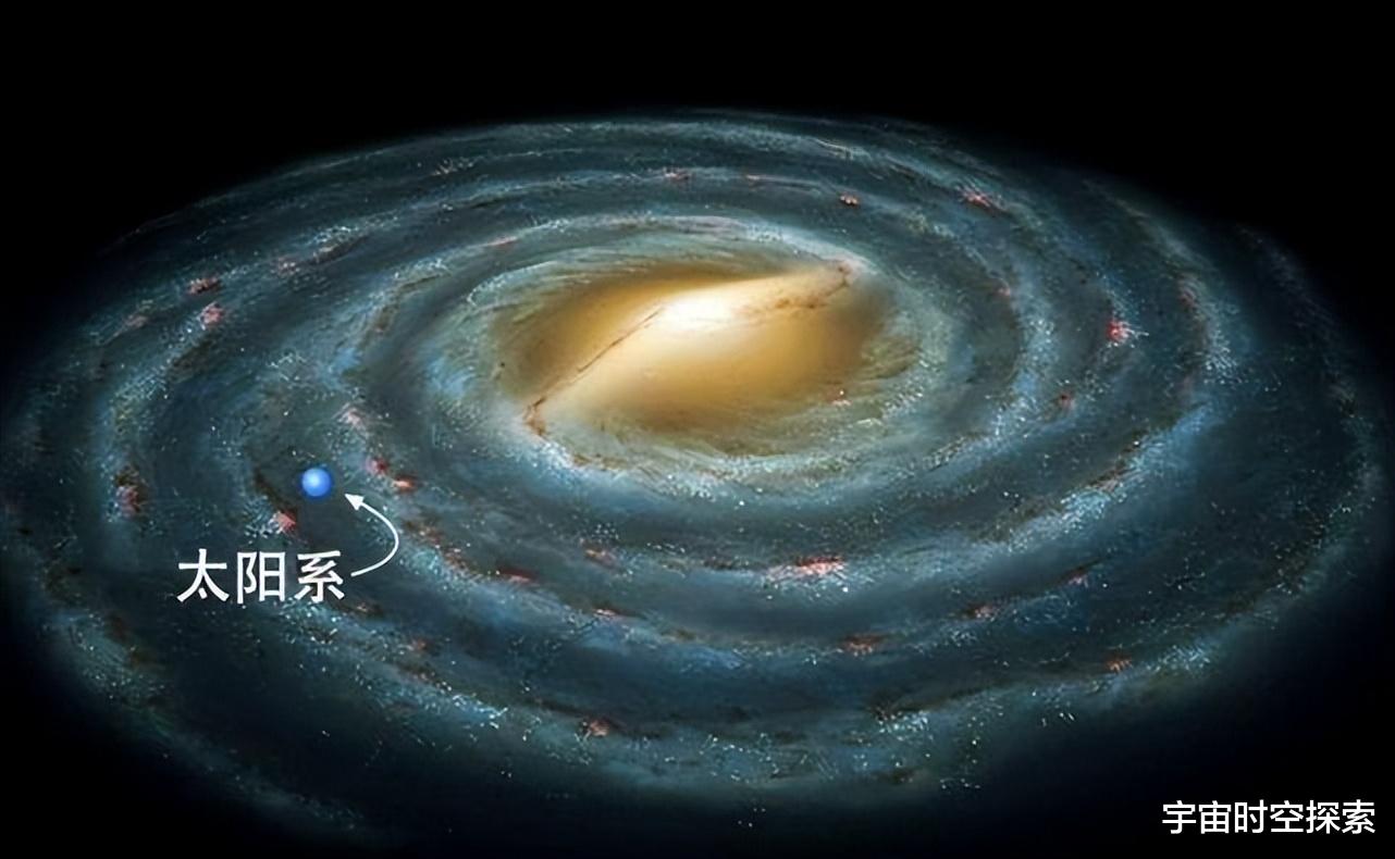 绕行银河系一周需要2.5亿年，地球在银河系的什么位置？