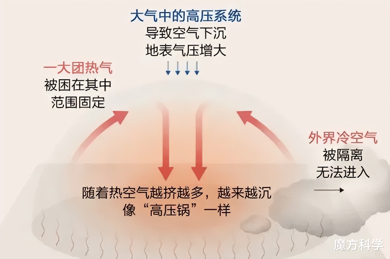 地球怎么了?重庆地表最高温81℃江苏72℃!人类最担心的或将发生