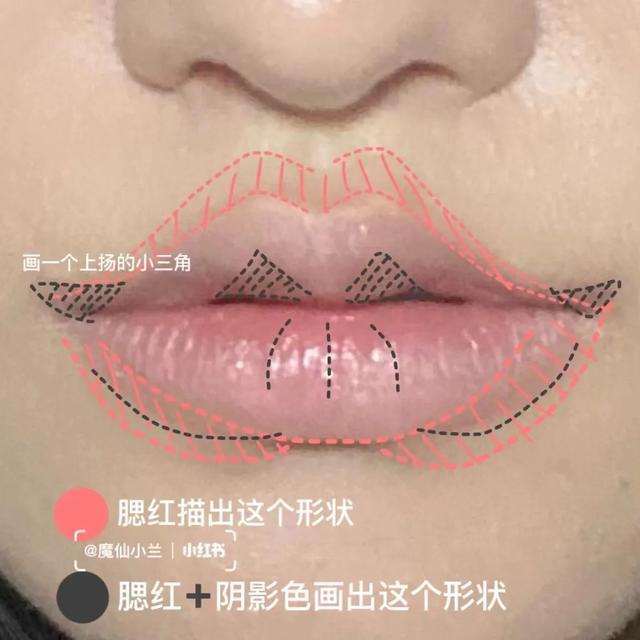 口红 为什么现在很多女生不化妆只涂口红？