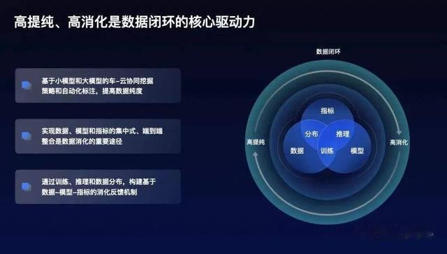 5G|百度最新无人车技术低调发布!6位大牛,人均至少T11