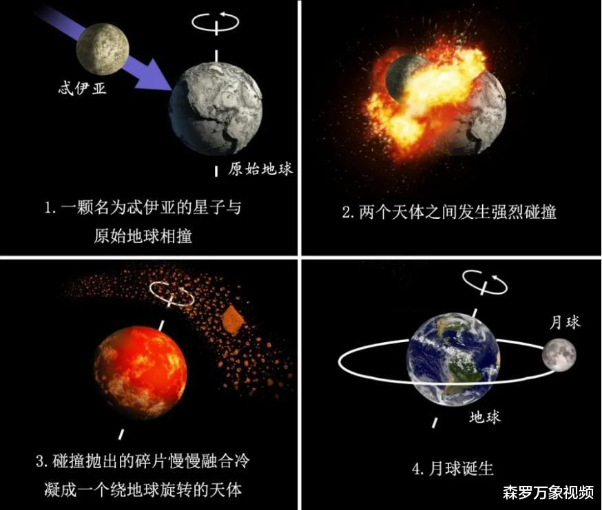 重达2200万亿吨,嫦娥四号在月球地下,发现了一座金属山?