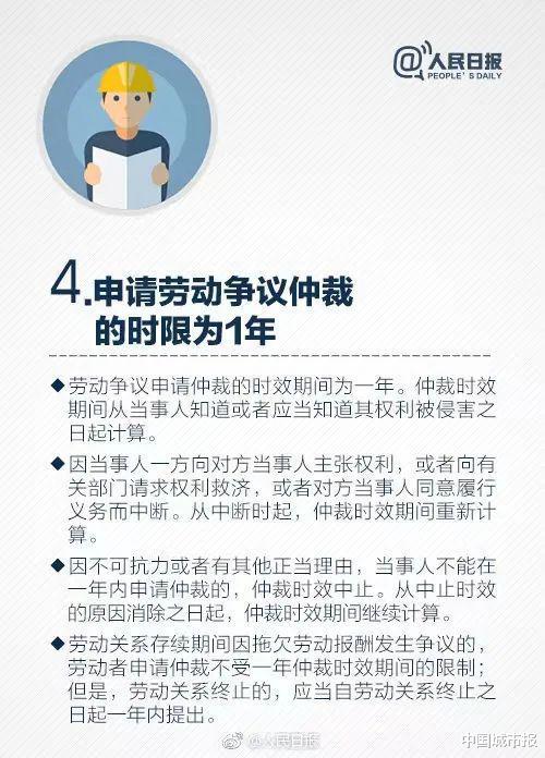 苏世民|维护自己职场权益，这12个时间点你必须知道