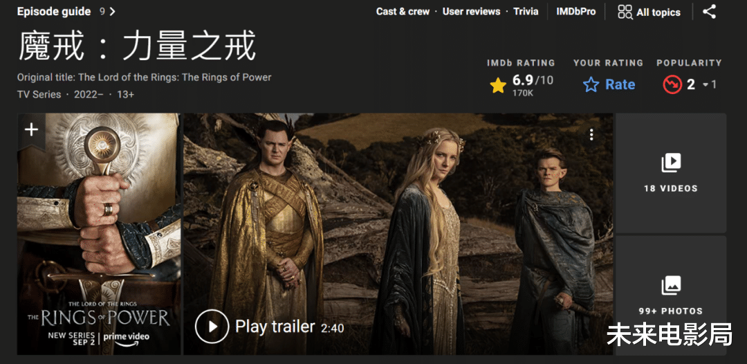 托尔金|投资7.15亿美金,《指环王》新剧为什么口碑雪崩?