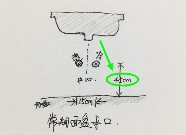 老电工毕生总结:55条水电装修位置口诀曝光!装修前建议收藏!