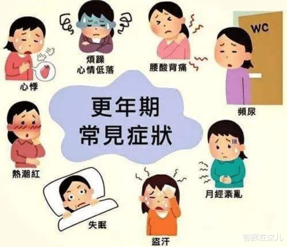 为什么女性要经历更年期,生殖期还这么短?可能是为帮助人类进化