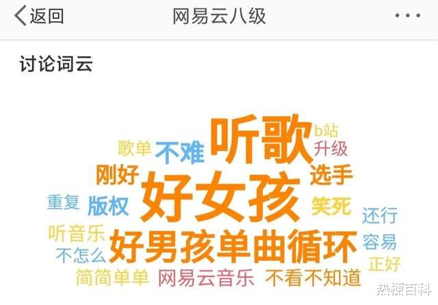 shopify|「热梗百科」“网易云八级”是什么梗？