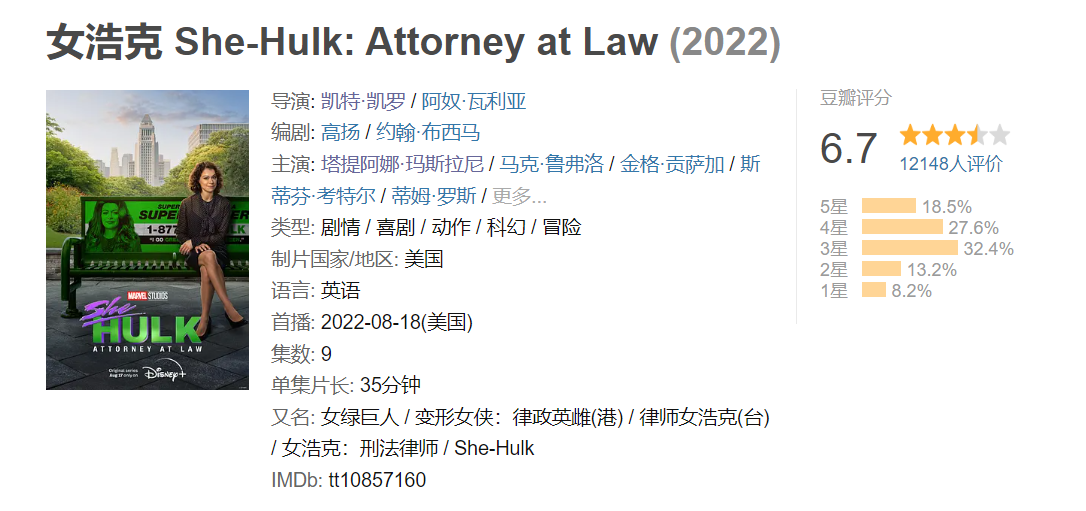 漫威|“绿巨人儿子是从清朝来的吧”，漫威《女浩克》大结局遭观众群嘲