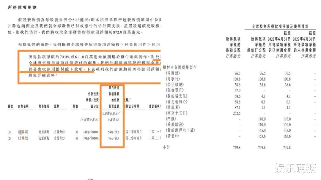 电影|影视圈难兄难弟，同运不同命