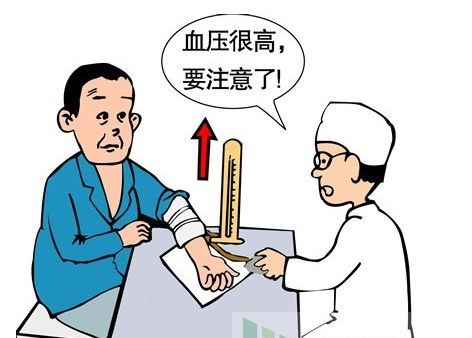 高血压|为什么高血压会损伤心、脑、肾？