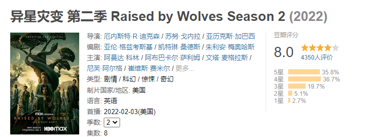 异星灾变|《异星灾变》，反转很多，脑洞太大！