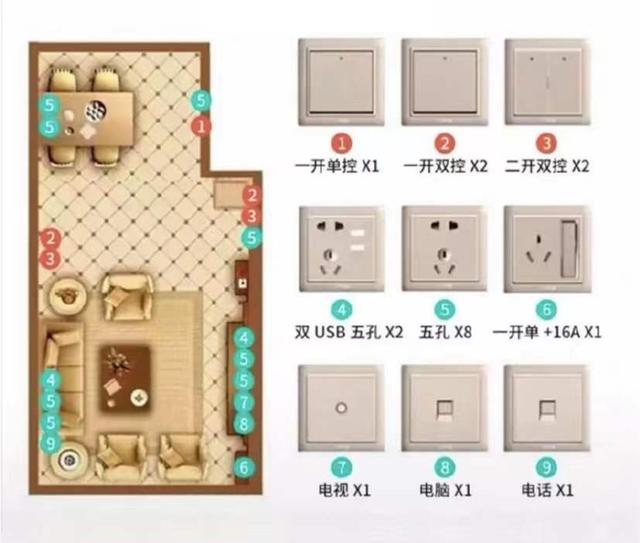 做好这6个装修决定,不是矫情,而是真的实用