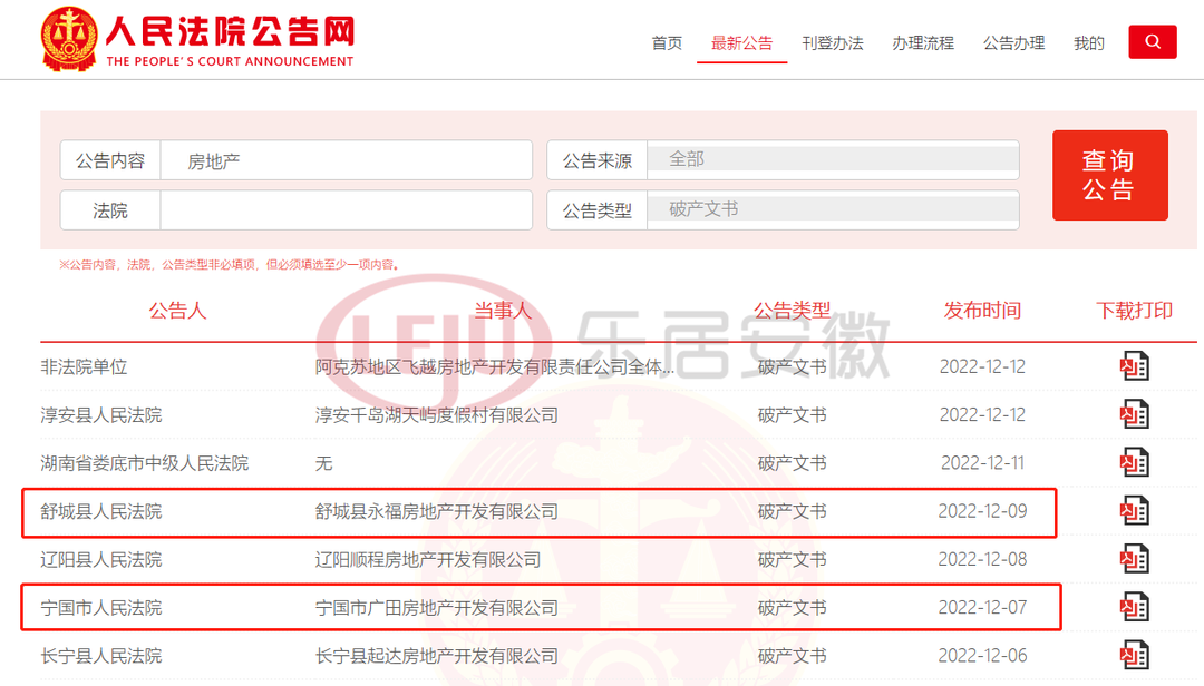安徽又3家房企宣告破产，这些项目要注意了