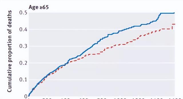 饮食|吃猪油的10大好处?猪油这么好,你还在吃植物油吗?