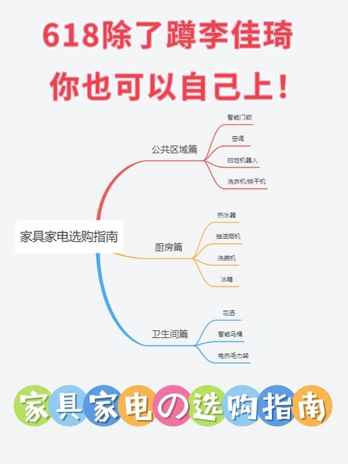 家具家电怎么选?除了蹲李佳琪,你也可以自己上