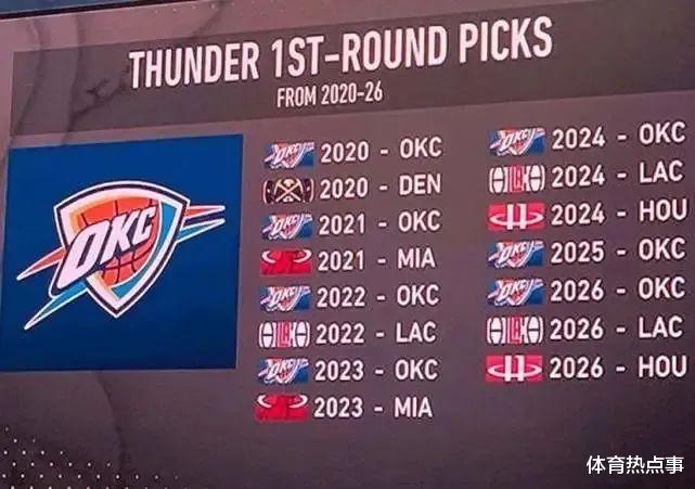 2000万!第一笔交易来袭!曾凡博前景大涨!