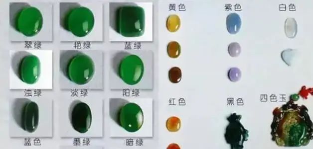 翡翠|选购翡翠时，应该怎么看色？