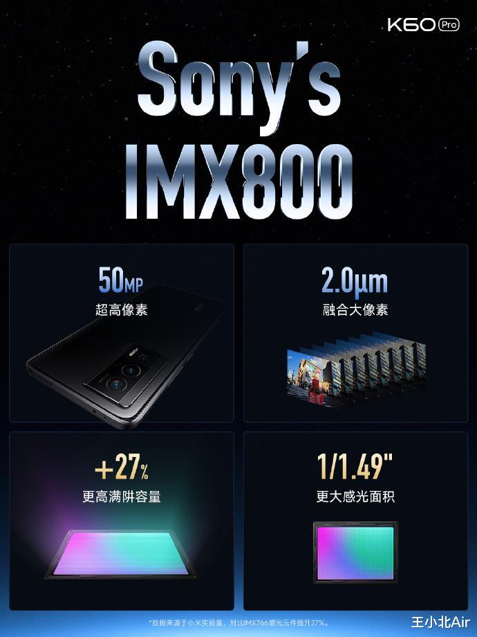 小米Redmi K60系列5分钟销量突破30万台,全系狂暴性能+2K直屏