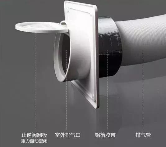 卫生间返臭,总是找不到原因?别瞎忙活了,问题出在这4个地方!