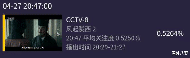 鹤唳华亭|又是一个带血的瓜